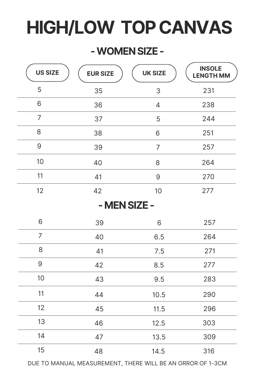 High Top Low Top Canvas Shoes Size Chart - Fruits Basket Merch